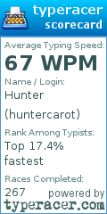 Scorecard for user huntercarot