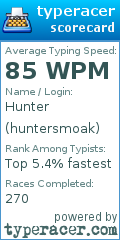 Scorecard for user huntersmoak