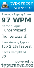 Scorecard for user hunterwizard