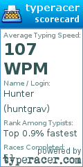 Scorecard for user huntgrav