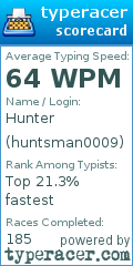 Scorecard for user huntsman0009