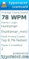 Scorecard for user huntsman_mini