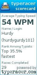 Scorecard for user hurdygurdy101