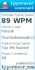 Scorecard for user hurriedwassabi1