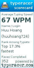 Scorecard for user huuhoang724