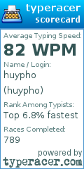 Scorecard for user huypho
