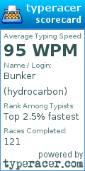 Scorecard for user hydrocarbon