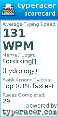 Scorecard for user hydrology