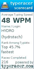 Scorecard for user hydrotech