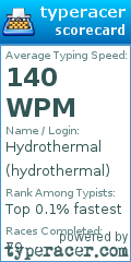 Scorecard for user hydrothermal