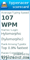 Scorecard for user hylomorphic