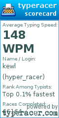 Scorecard for user hyper_racer
