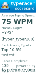 Scorecard for user hyper_typer200