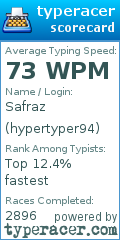 Scorecard for user hypertyper94