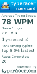 Scorecard for user hyrulecastle