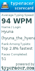 Scorecard for user hyuna_the_hyena