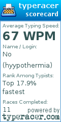 Scorecard for user hyypothermia