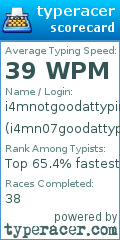 Scorecard for user i4mn07goodattyping