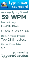 Scorecard for user i_am_a_asian_666