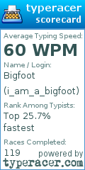 Scorecard for user i_am_a_bigfoot