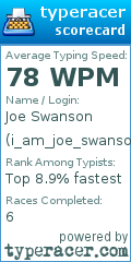 Scorecard for user i_am_joe_swanson