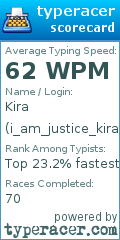 Scorecard for user i_am_justice_kira