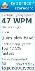 Scorecard for user i_am_slow_head