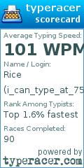 Scorecard for user i_can_type_at_75_wpm