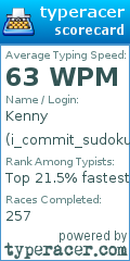 Scorecard for user i_commit_sudoku