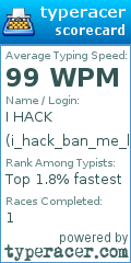 Scorecard for user i_hack_ban_me_lol