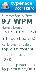 Scorecard for user i_hack_cheaters