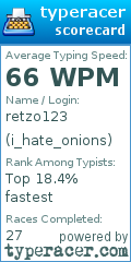 Scorecard for user i_hate_onions