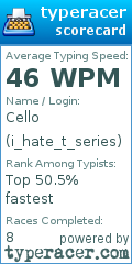 Scorecard for user i_hate_t_series