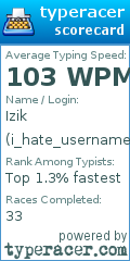 Scorecard for user i_hate_usernames