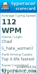 Scorecard for user i_hate_women