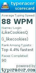 Scorecard for user i_likecookies
