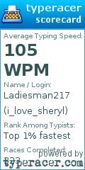 Scorecard for user i_love_sheryl