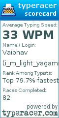 Scorecard for user i_m_light_yagammi