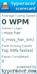 Scorecard for user i_miss_her_sm