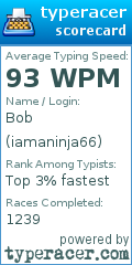 Scorecard for user iamaninja66
