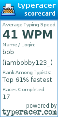 Scorecard for user iambobby123_