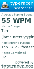 Scorecard for user iamcurrentlytyping