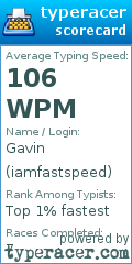 Scorecard for user iamfastspeed