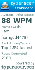 Scorecard for user iamgod4478