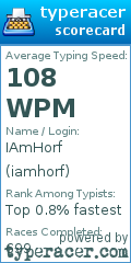 Scorecard for user iamhorf