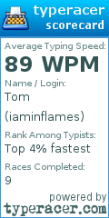 Scorecard for user iaminflames