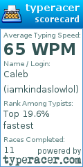 Scorecard for user iamkindaslowlol