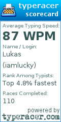 Scorecard for user iamlucky