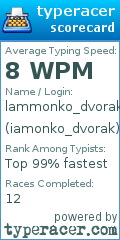 Scorecard for user iamonko_dvorak