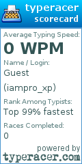 Scorecard for user iampro_xp